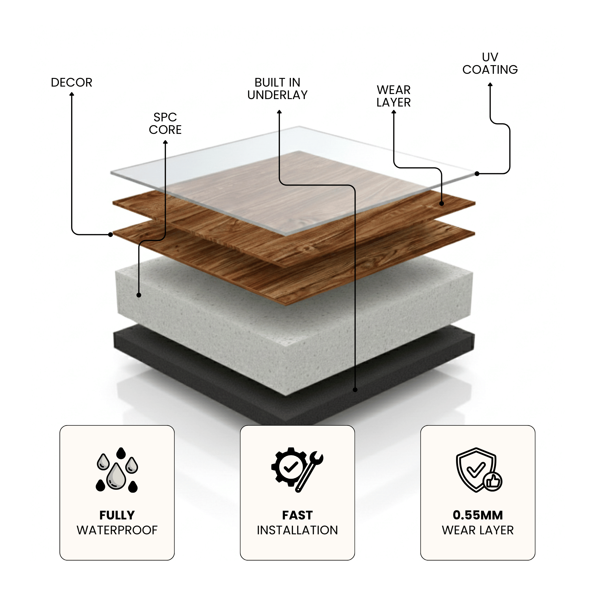 ARKO SPC Vinyl Click Flooring – American Oak, 2.2m² Pack, 5.35mm Thick, 0.55mm Wear Layer
