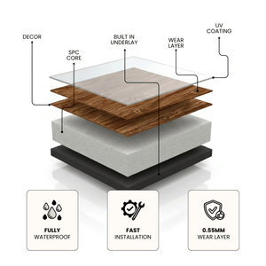 ARKO SPC Vinyl Click Flooring – American Oak, 2.2m² Pack, 5.35mm Thick, 0.55mm Wear Layer