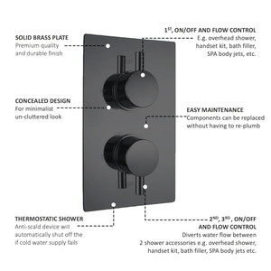 ARKO Round Concealed Thermostatic Shower Mixer 2 Dial Twin Head with Valve, Handset & Shower Waste – Black