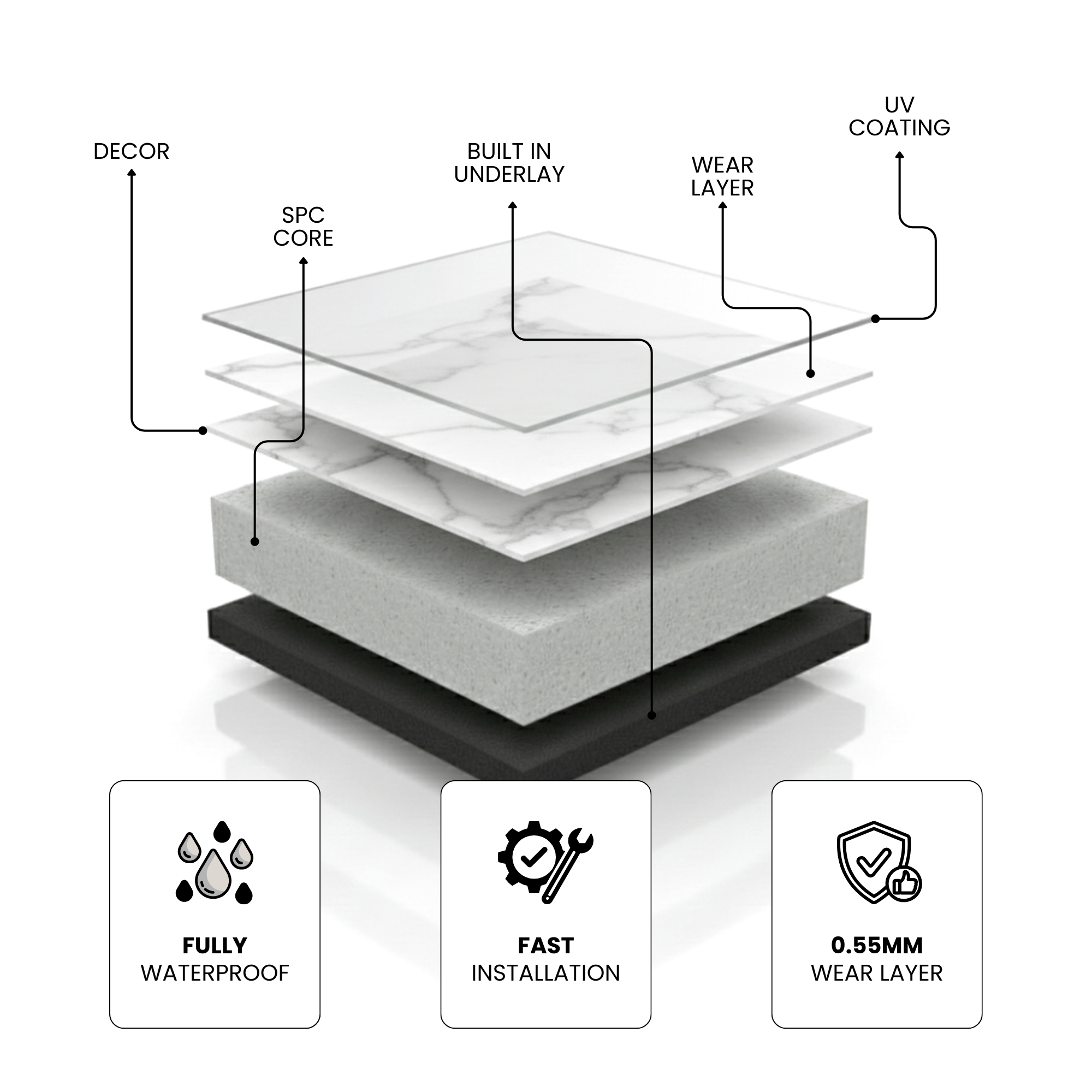 ARKO SPC Vinyl Click Flooring – Carrara Matt White Marble, 1.86m² Pack, 5.35mm Thick, 0.55mm Wear Layer