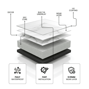 ARKO SPC Vinyl Click Flooring – Carrara Matt White Marble, 1.86m² Pack, 5.35mm Thick, 0.55mm Wear Layer