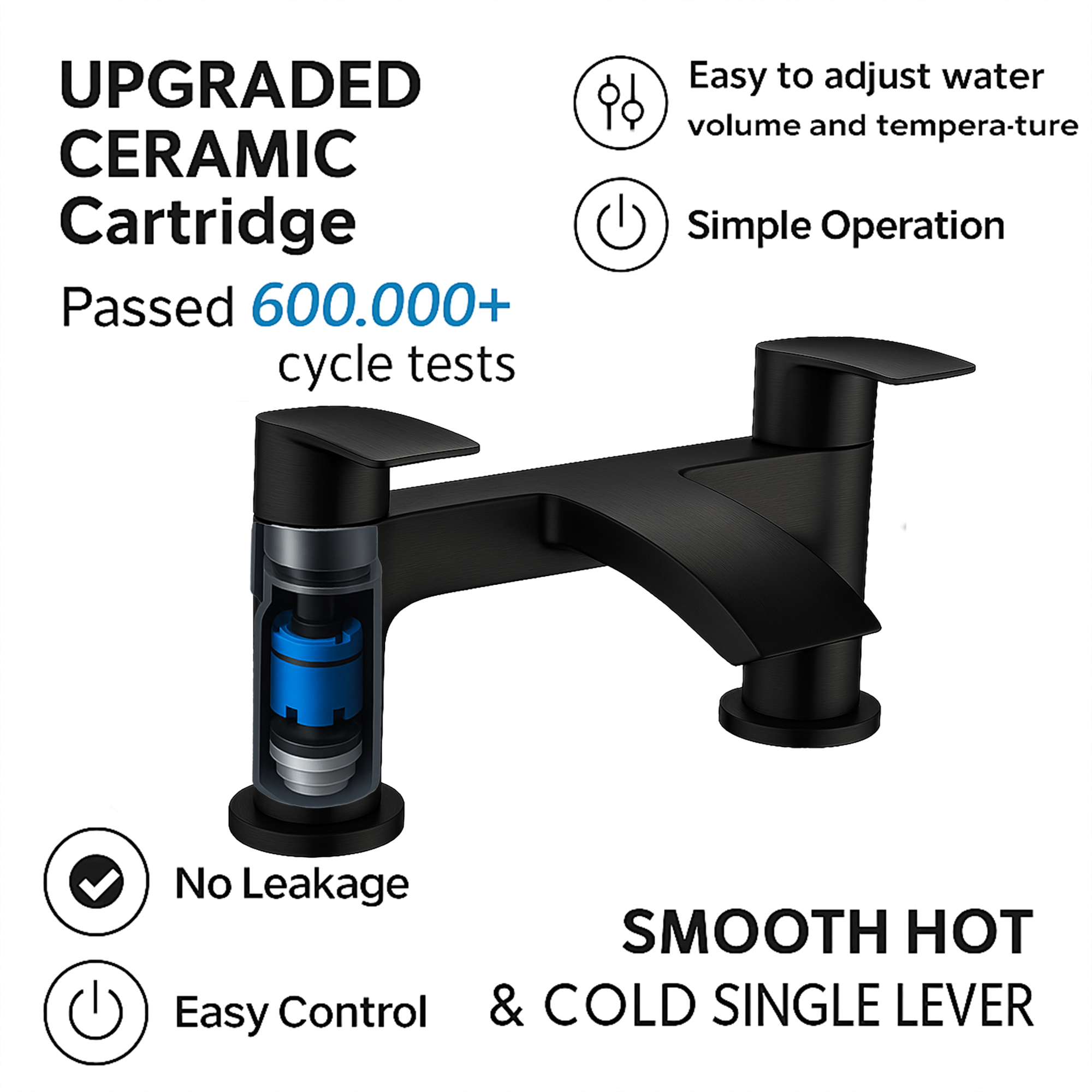 ARKO Capri Basin Mixer Tap, Bath Filler & Handheld Shower Set with Bath Waste – Black