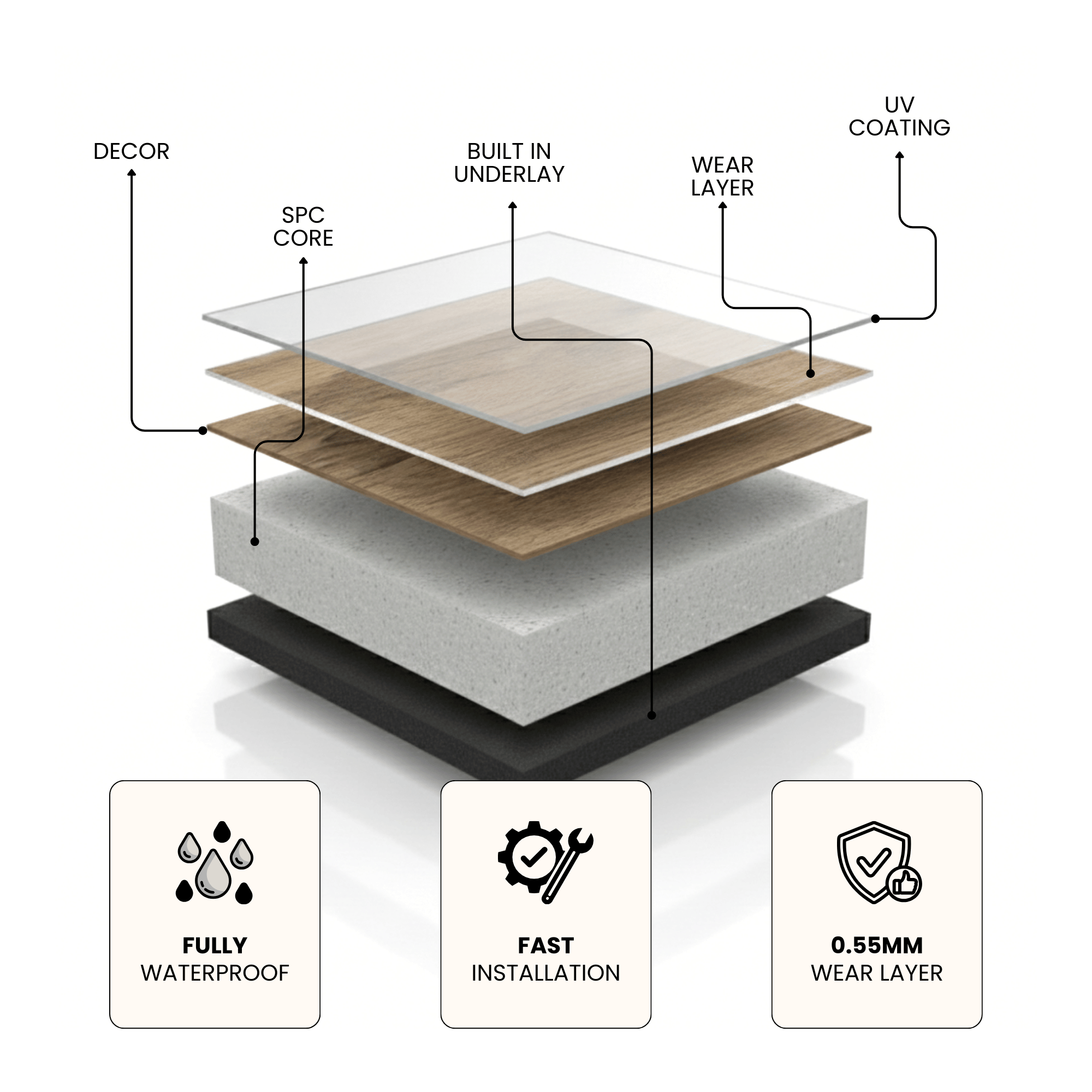 ARKO SPC Vinyl Click Flooring – Medium Oak, 2.2m² Pack, 5.35mm Thick, 0.55mm Wear Layer