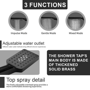 ARKO Vista Bath Filler & Hand Shower Set – Black