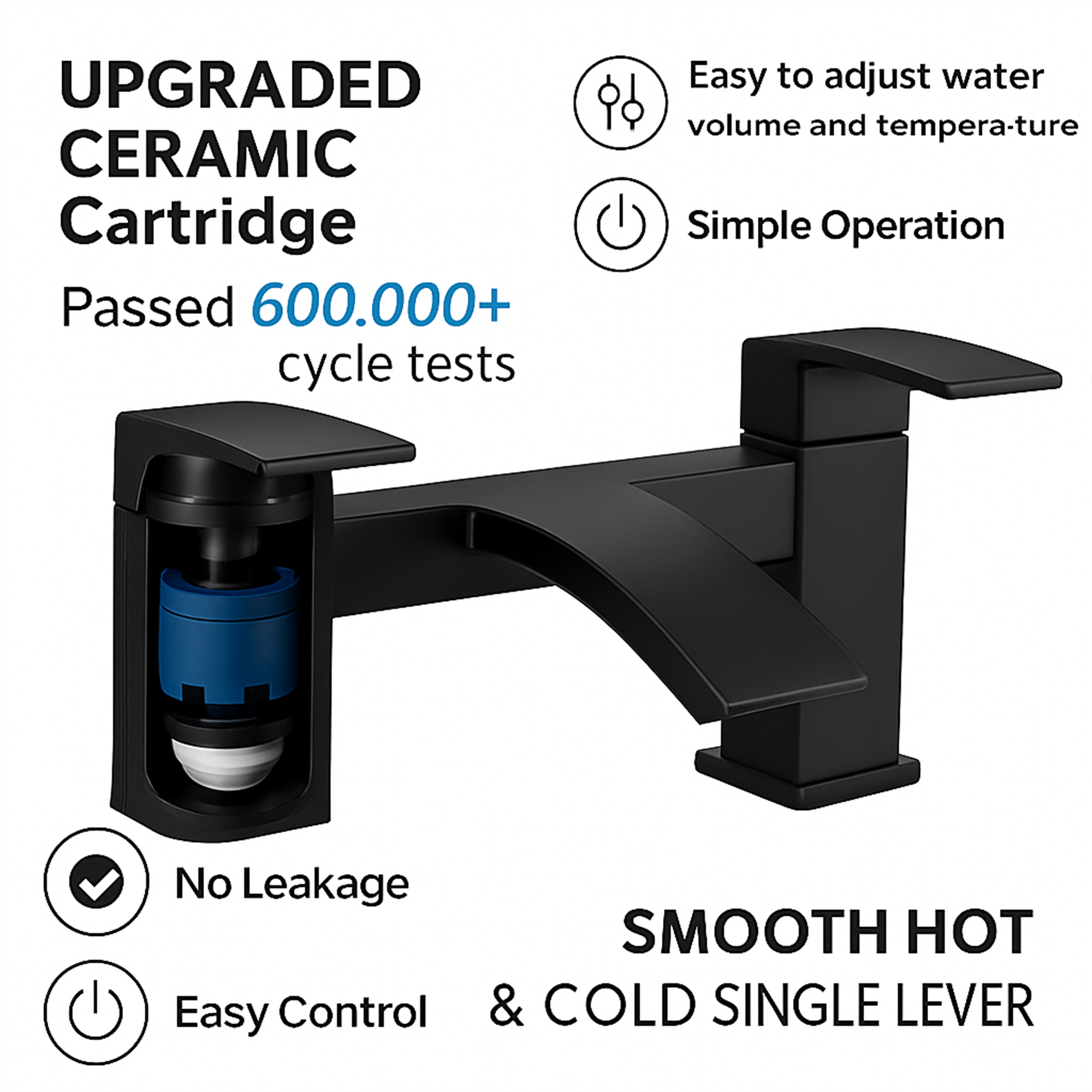 ARKO Vista Basin Mixer Tap, Bath Filler & Thermostatic Mixer Shower Set with Bath Waste – Black