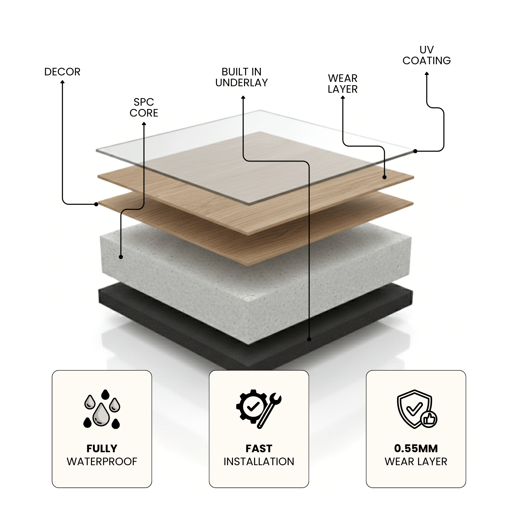 ARKO SPC Vinyl Click Flooring – Light Oak, 2.2m² Pack, 5.35mm Thick, 0.55mm Wear Layer