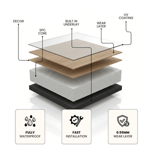 ARKO SPC Vinyl Click Flooring – Light Oak, 2.2m² Pack, 5.35mm Thick, 0.55mm Wear Layer