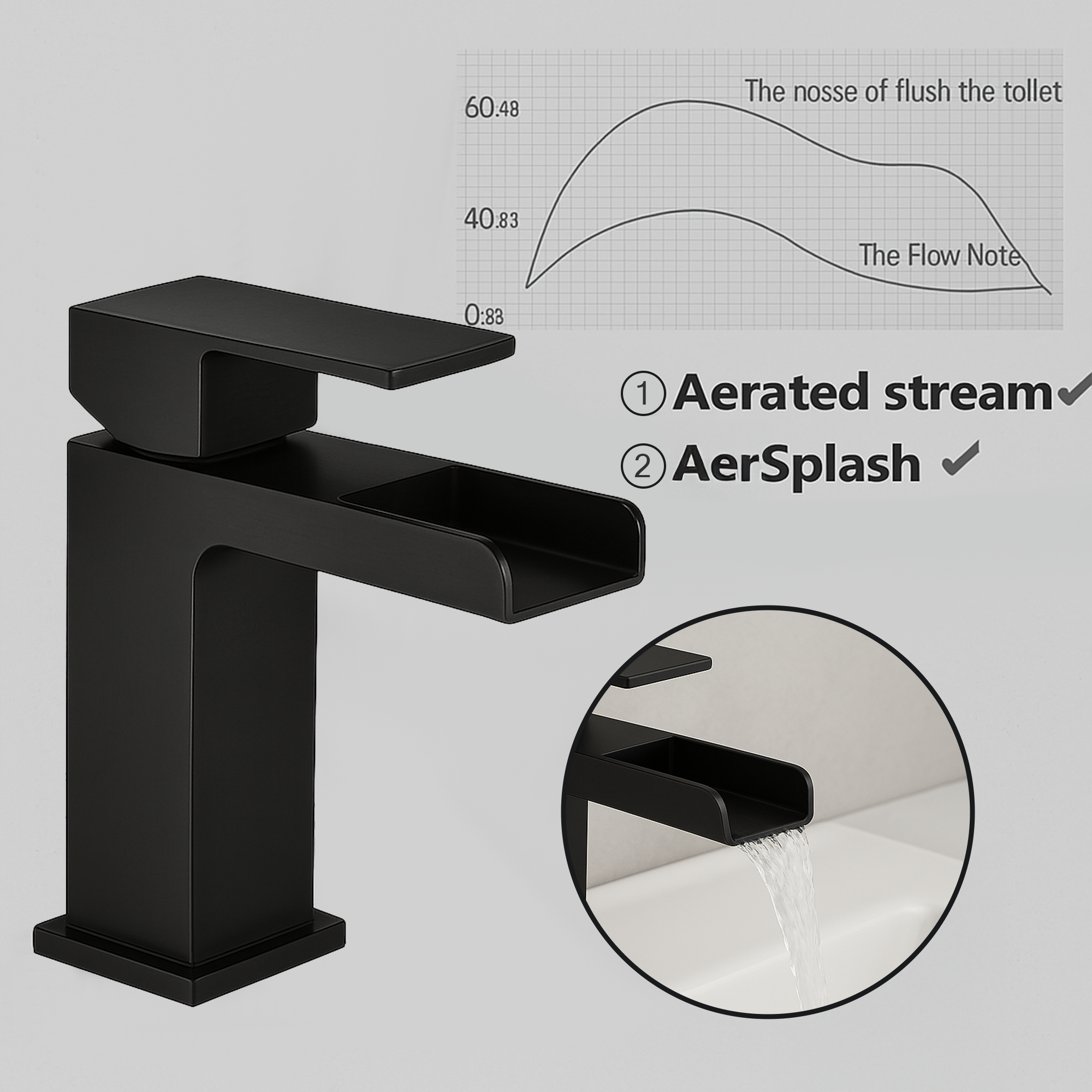 ARKO Waterfall Bath & Basin Mixer Tap Set – Black