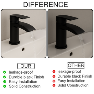 Arko Capri Basin Mixer Tap & Bath Shower Set with Bath Waste – Black