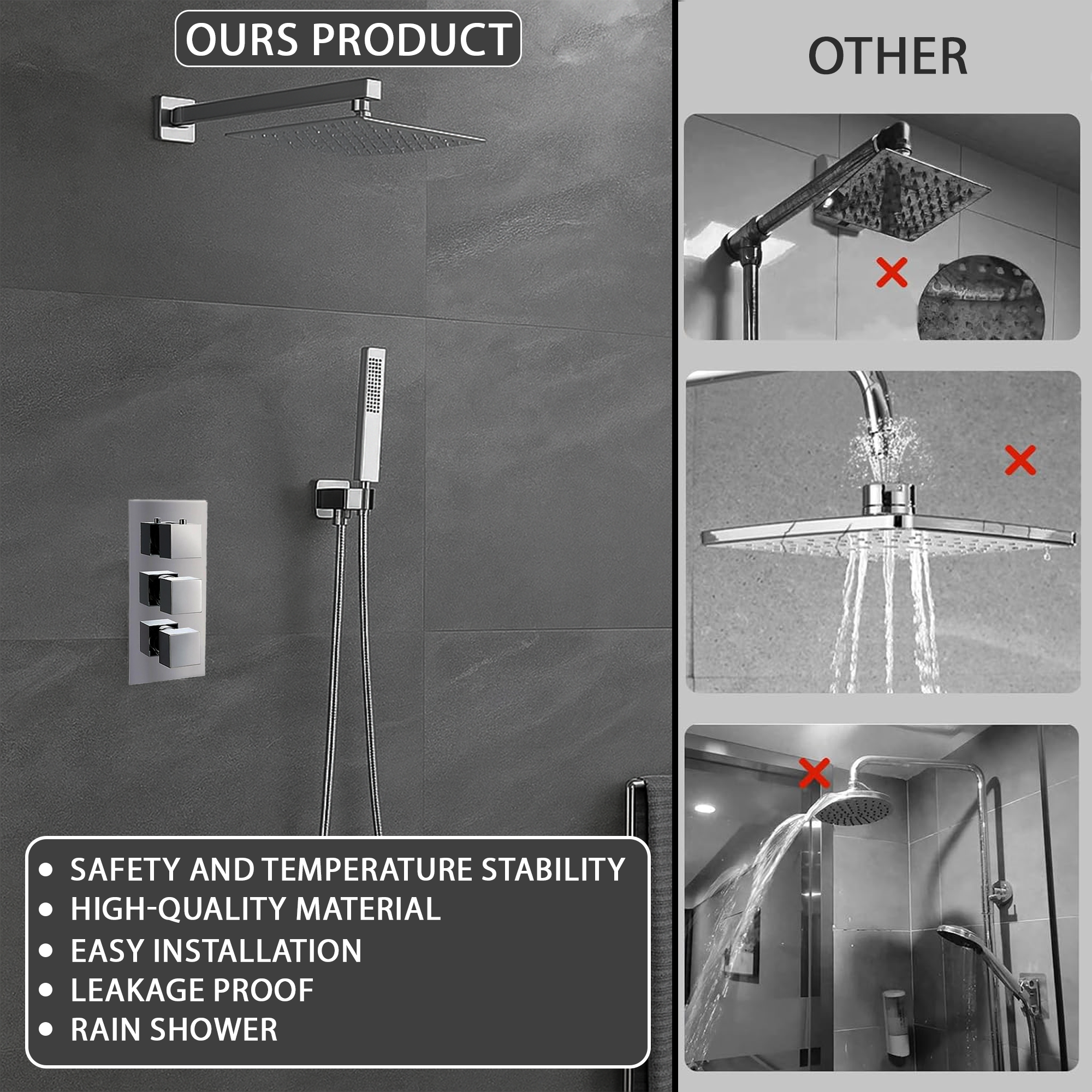 ARKO Square Concealed Thermostatic Shower Mixer 2 Dial Twin Head with Valve, Handset & Shower Waste – Chrome