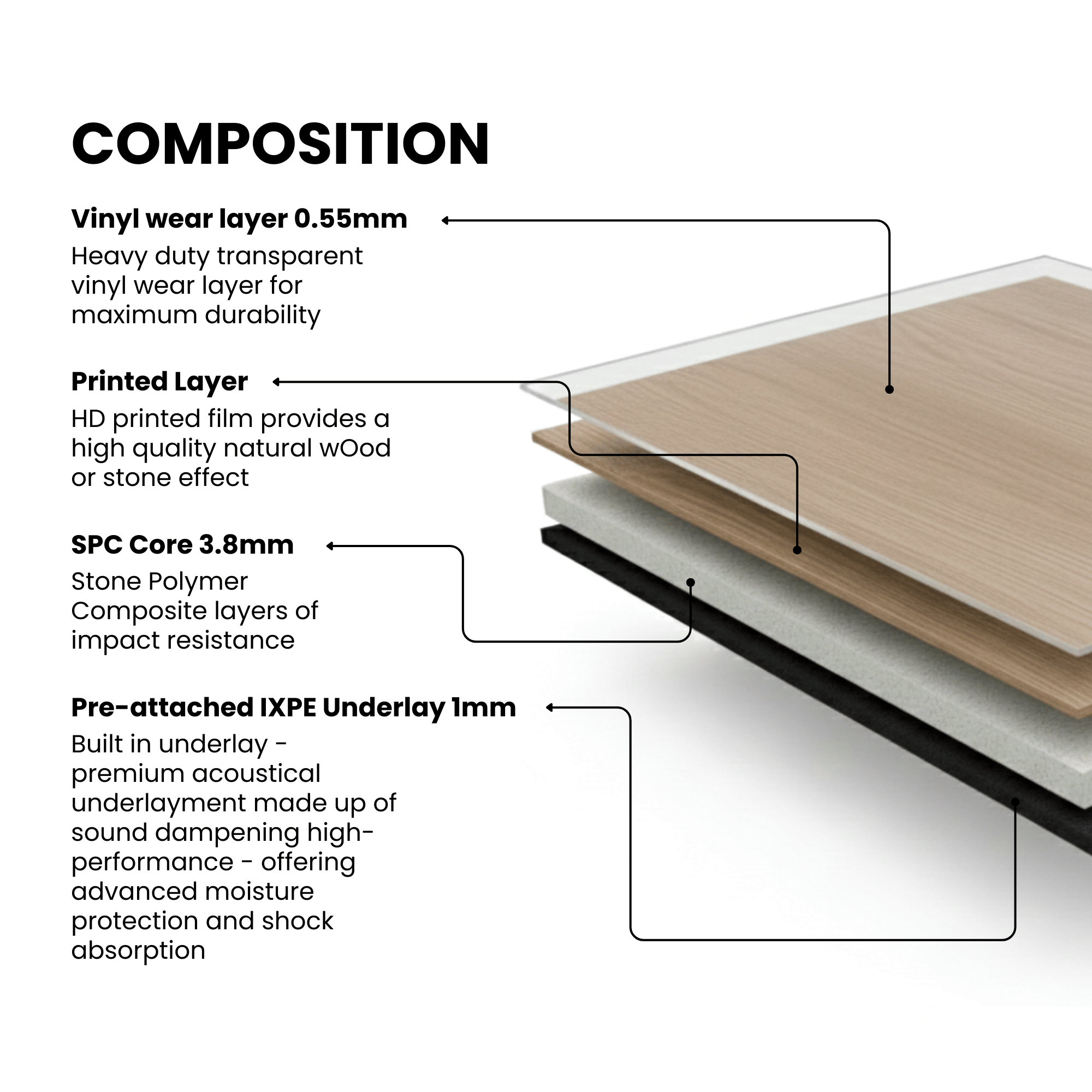 ARKO SPC Vinyl Click Flooring – Light Oak, 2.2m² Pack, 5.35mm Thick, 0.55mm Wear Layer