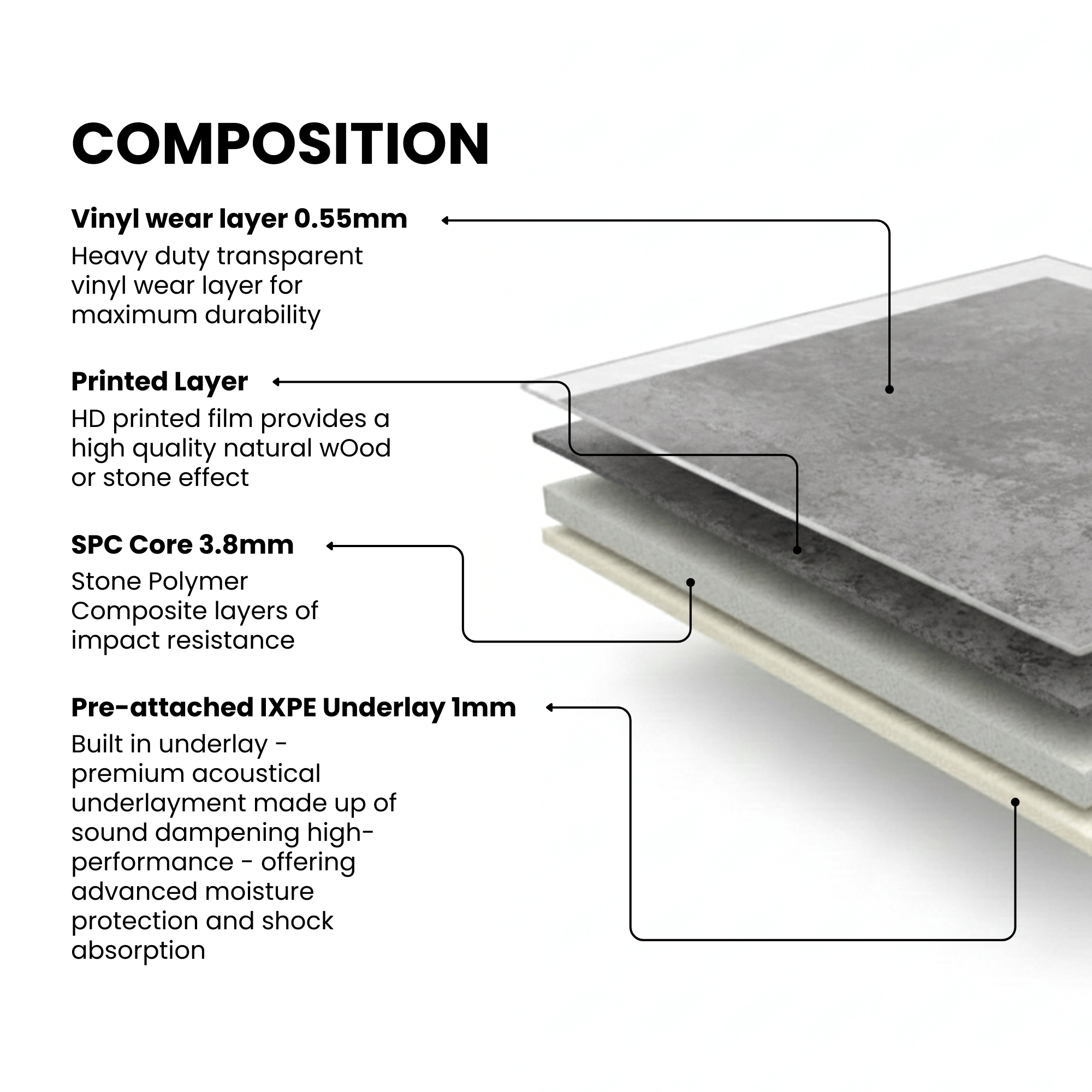 ARKO SPC Vinyl Click Flooring – Anthracite Marble, 1.86m² Pack, 5.35mm Thick, 0.55mm Wear Layer