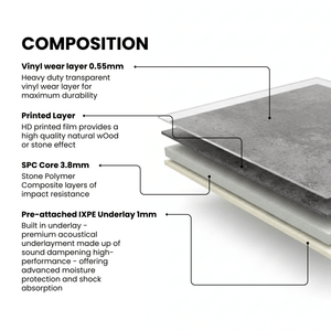 ARKO SPC Vinyl Click Flooring – Anthracite Marble, 1.86m² Pack, 5.35mm Thick, 0.55mm Wear Layer
