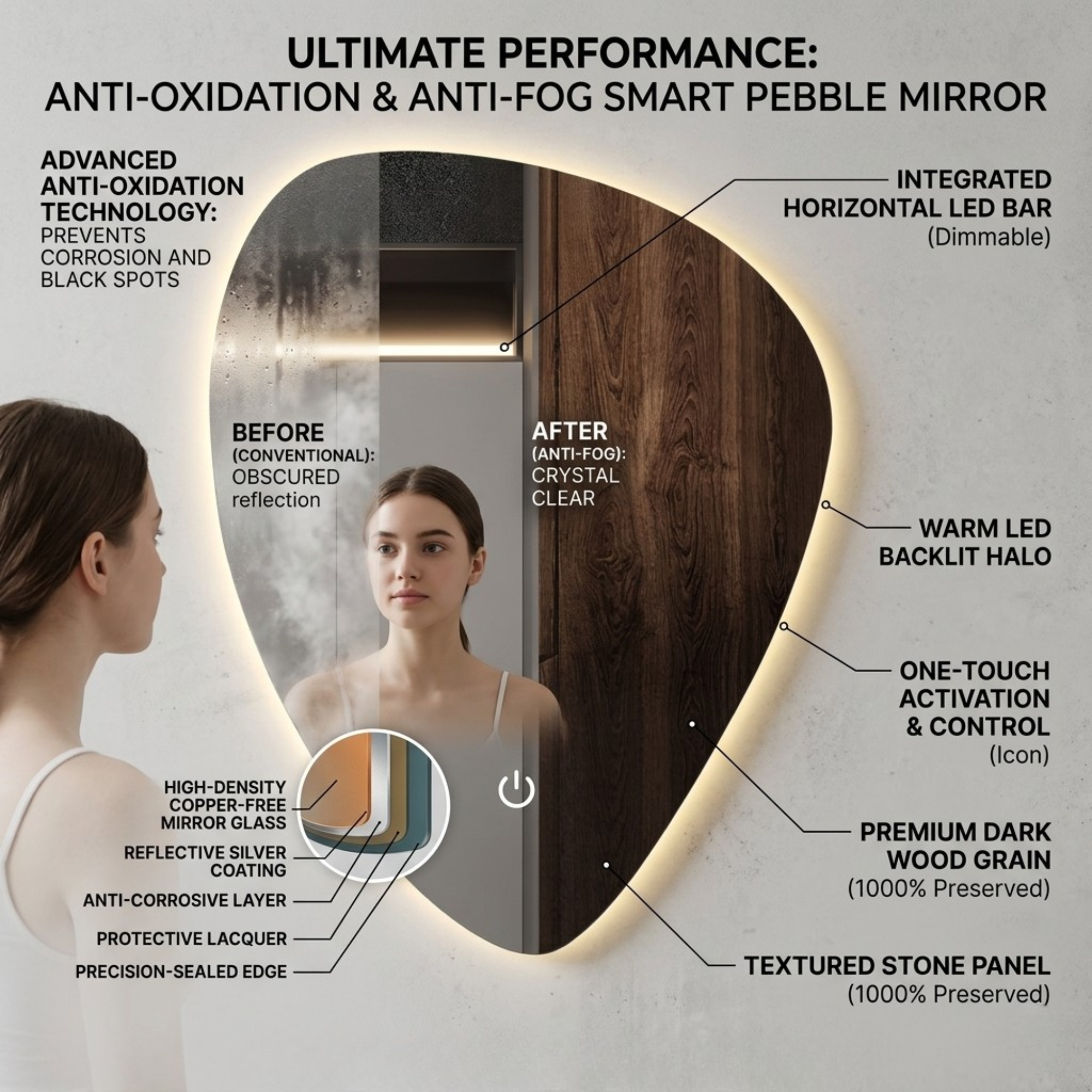 Arko Bathroom Teardrop LED Mirror with Lights 500x700mm - Wall Mounted Vanity Mirror -Bathroom mirror Illuminated LED mirror