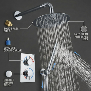 Chrome Round Concealed Thermostatic Shower Pack with Head + Handset