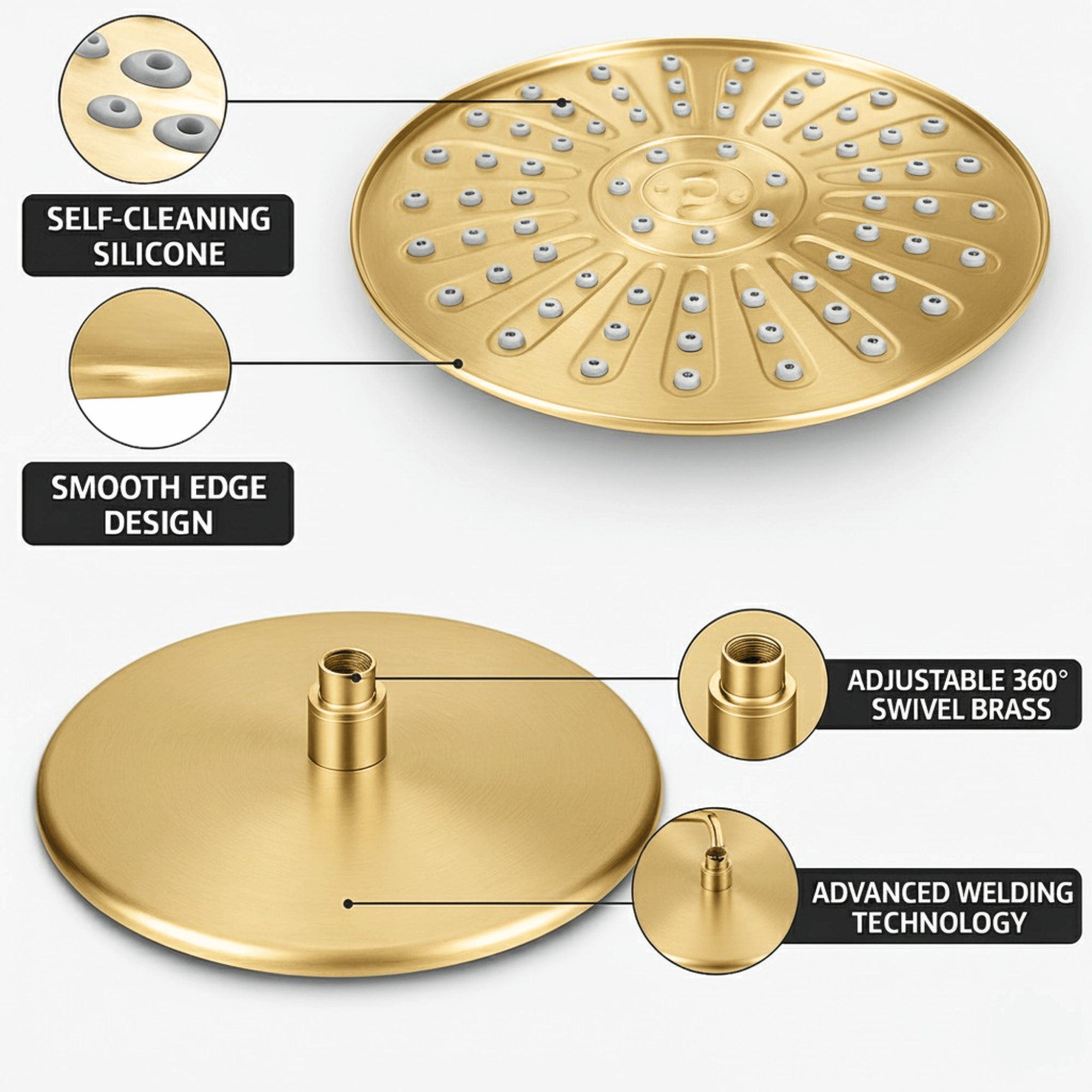 ARKO Round Concealed Thermostatic Shower Mixer 2 Dial Twin Head with Valve, Handset & Shower Waste – Brass