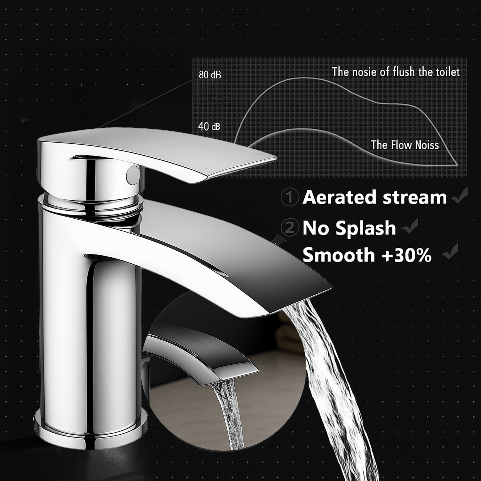 Arko Capri Bath and Basin Mixer Tap with Bath Waste Set - Chrome
