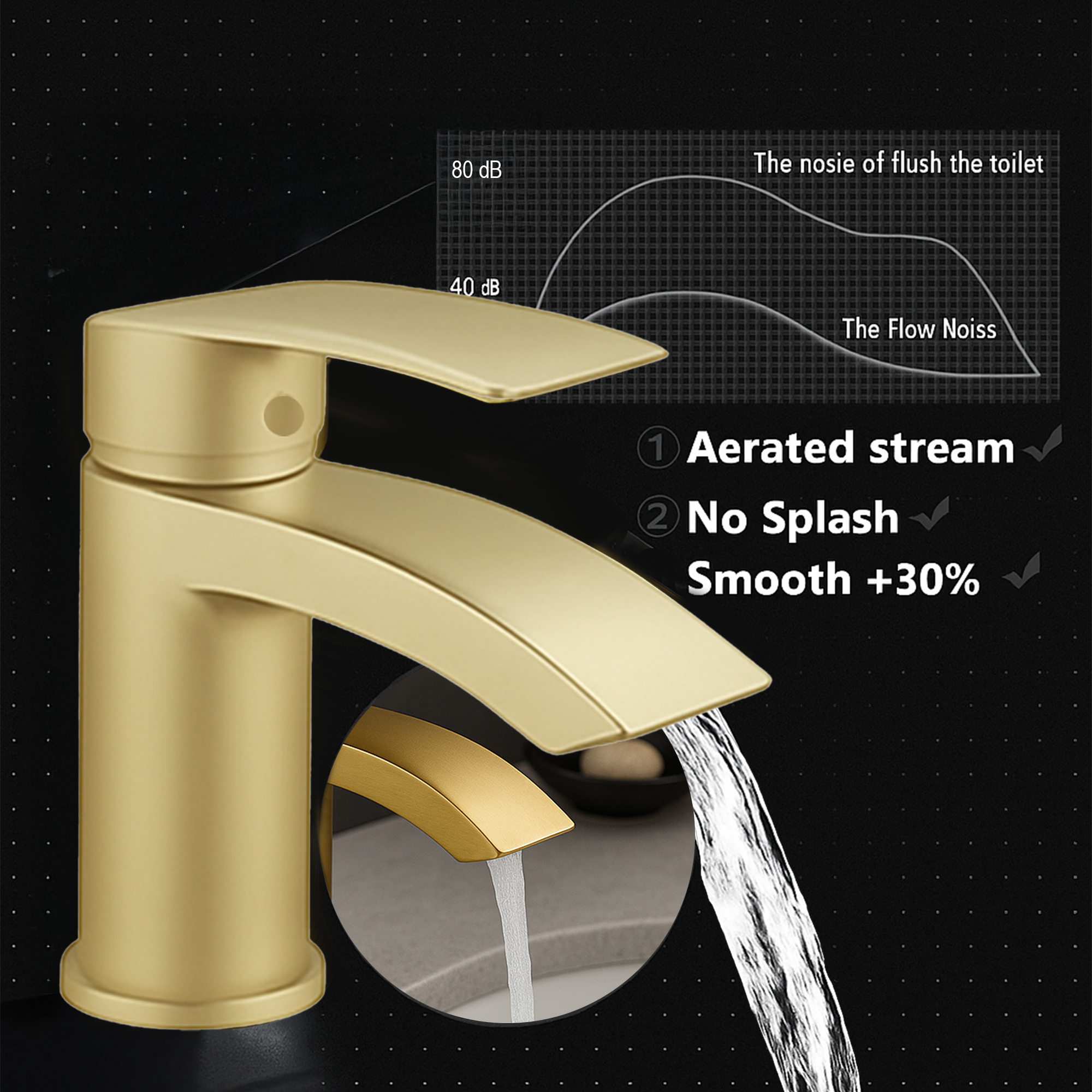 ARKO Capri Bath Shower & Basin Mixer Tap Set – Brass Finish