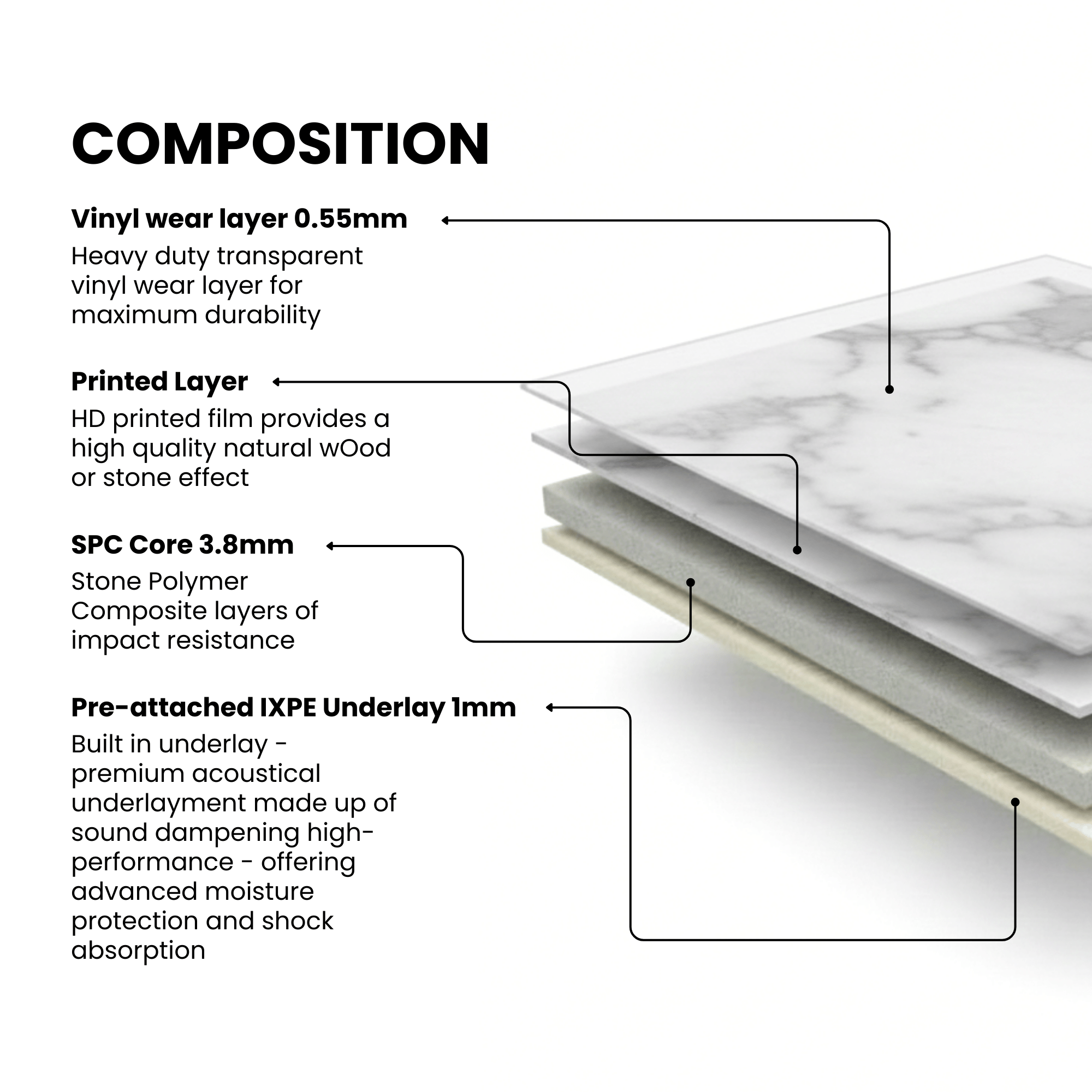 ARKO SPC Vinyl Click Flooring – Carrara Matt White Marble, 1.86m² Pack, 5.35mm Thick, 0.55mm Wear Layer