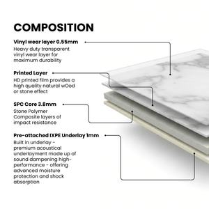 ARKO SPC Vinyl Click Flooring – Carrara Matt White Marble, 1.86m² Pack, 5.35mm Thick, 0.55mm Wear Layer
