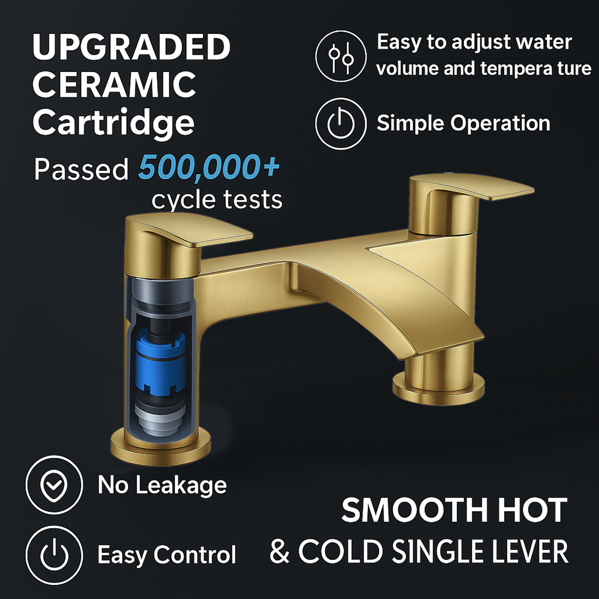 ARKO Capri Basin Mixer Tap, Bath Filler & Thermostatic Mixer Shower Set with Bath Waste – Brass