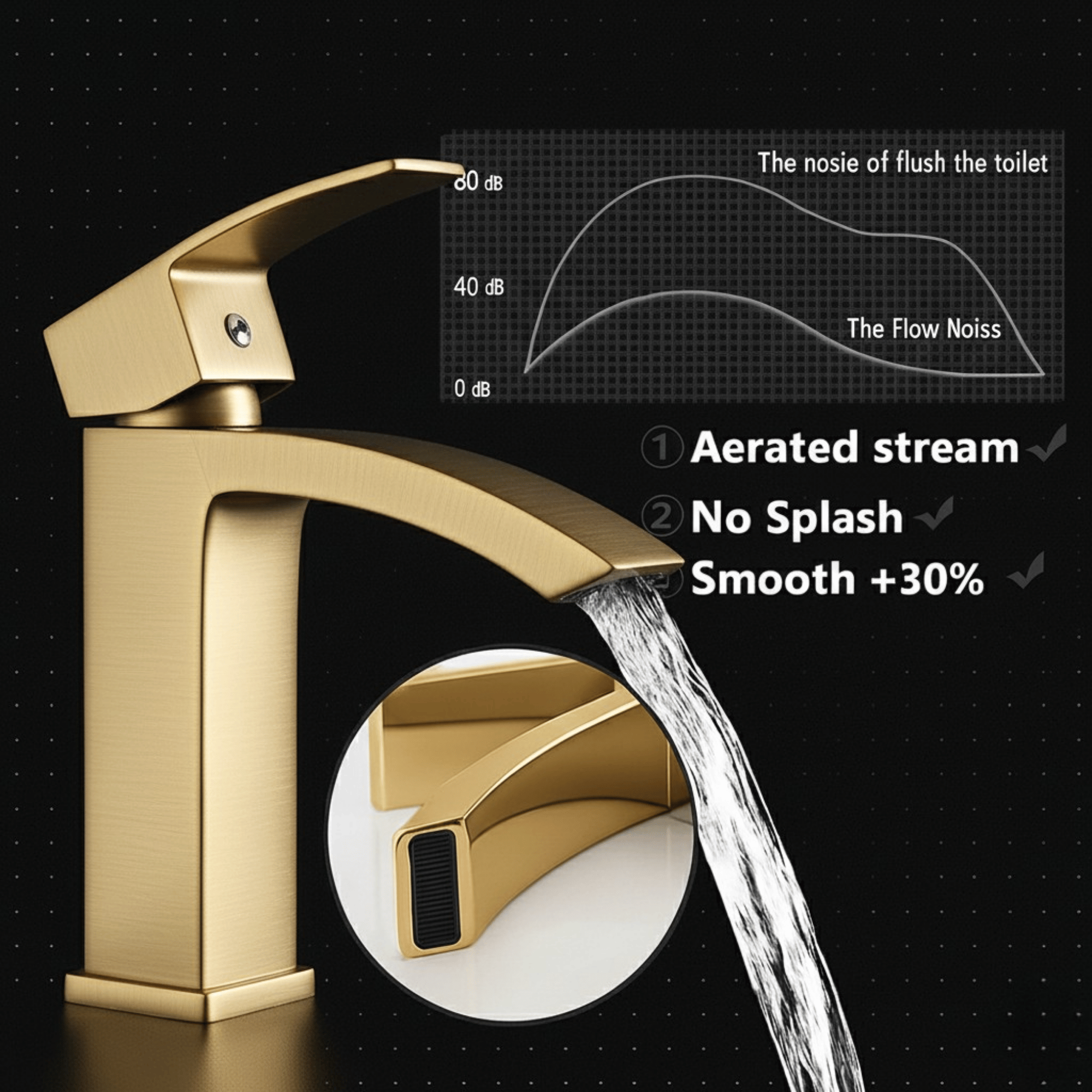 Arko Vista Bath and Basin Mixer Tap with Bath Waste Set - Brass