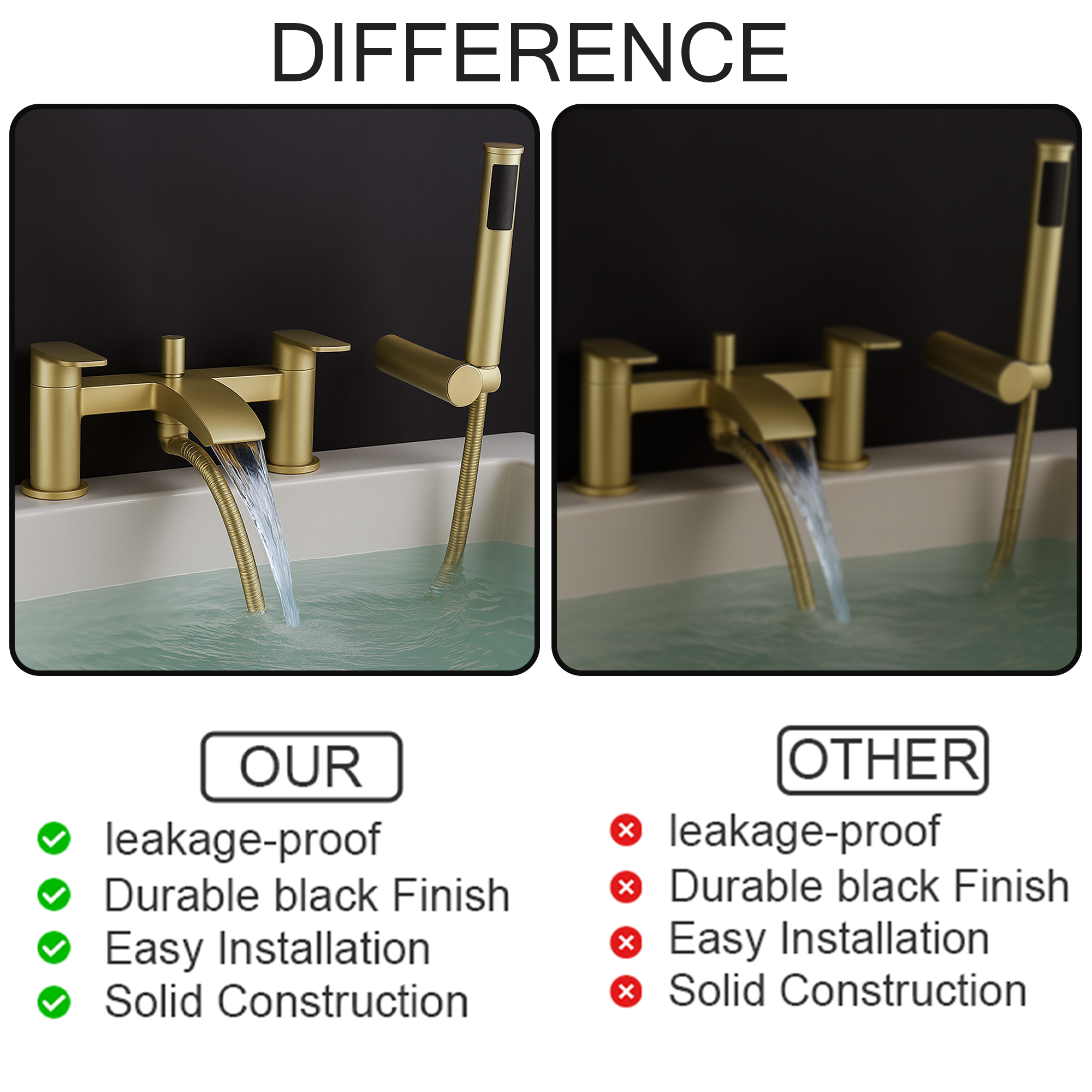 Arko Capri Basin Mixer Tap & Bath Shower Set with Bath Waste – Brass