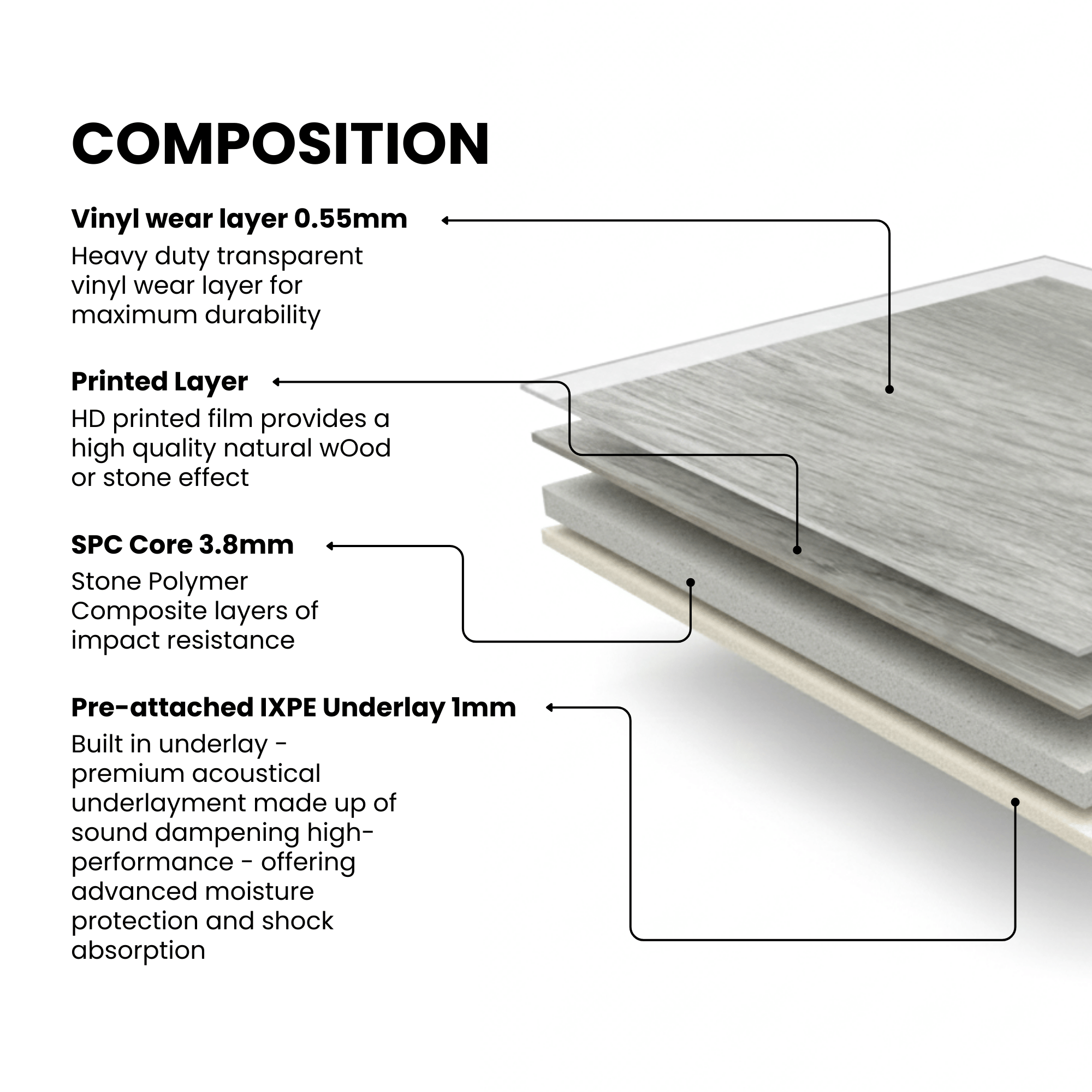 ARKO SPC Vinyl Click Flooring – Grey Oak, 2.2m² Pack, 5.35mm Thick, 0.55mm Wear Layer