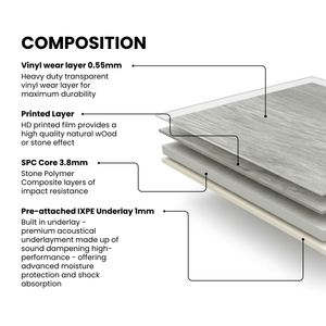 ARKO SPC Vinyl Click Flooring – Grey Oak, 2.2m² Pack, 5.35mm Thick, 0.55mm Wear Layer