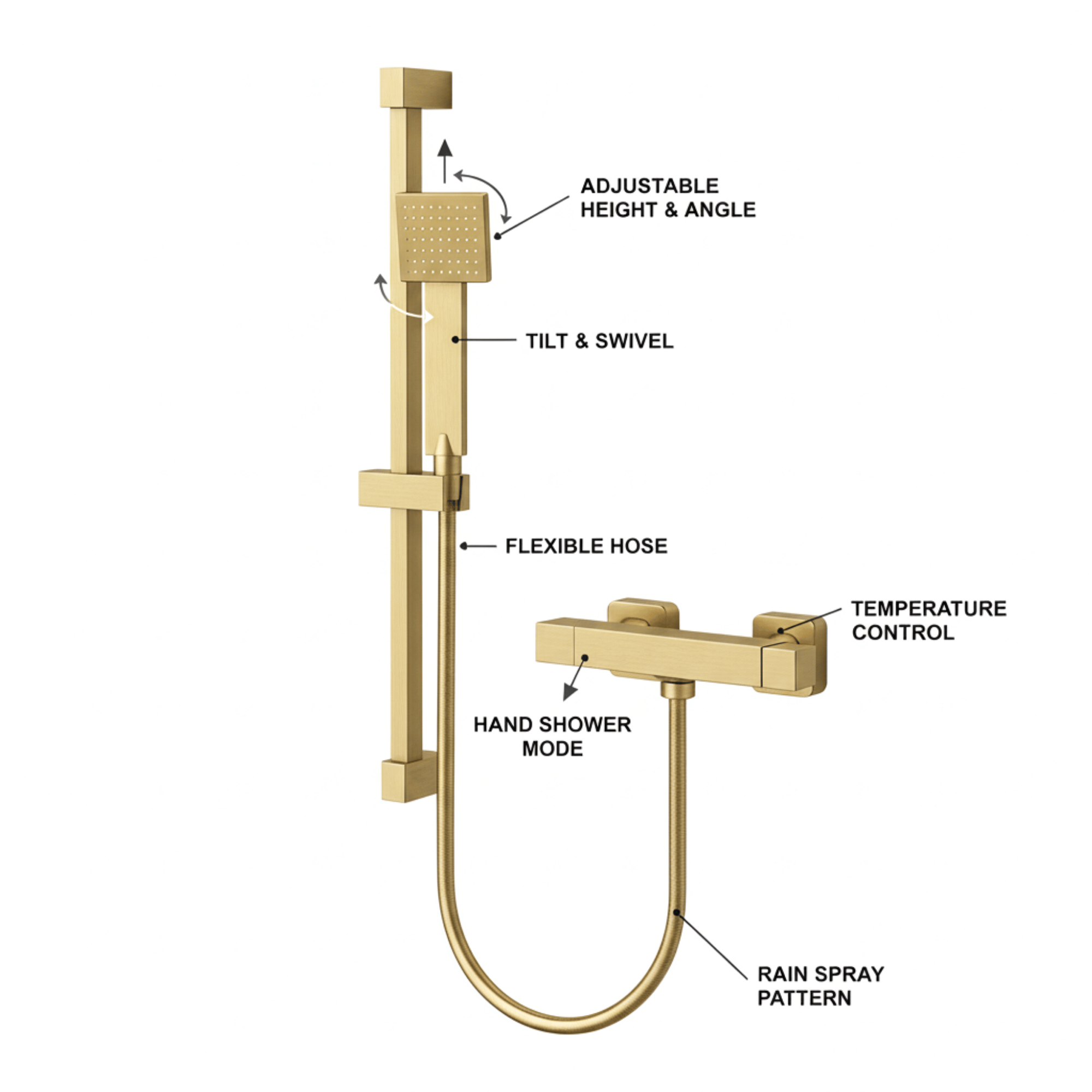 ARKO Waterfall Basin Mixer Tap, Bath Filler & Handheld Shower Set with Bath Waste – Brass