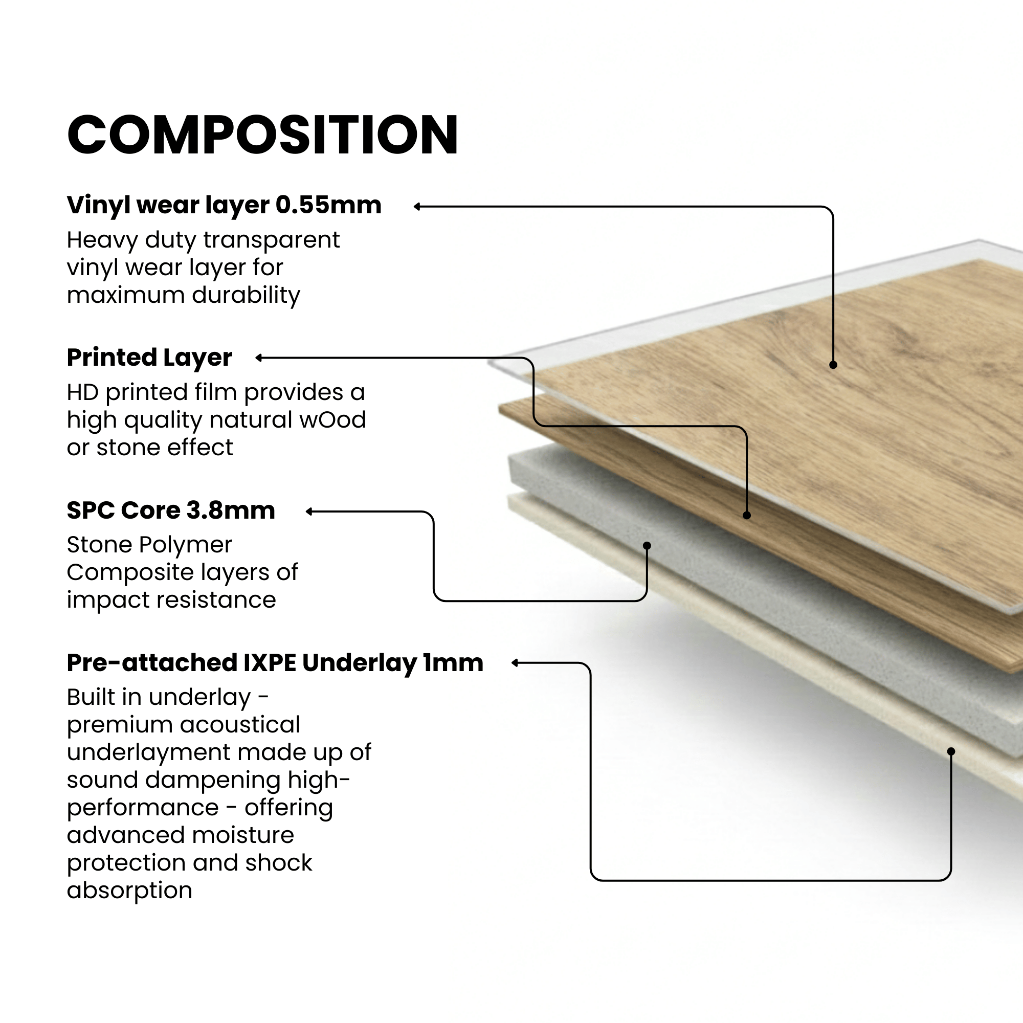 ARKO SPC Vinyl Click Flooring – Medium Oak, 2.2m² Pack, 5.35mm Thick, 0.55mm Wear Layer