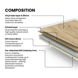 ARKO SPC Vinyl Click Flooring – Medium Oak, 2.2m² Pack, 5.35mm Thick, 0.55mm Wear Layer