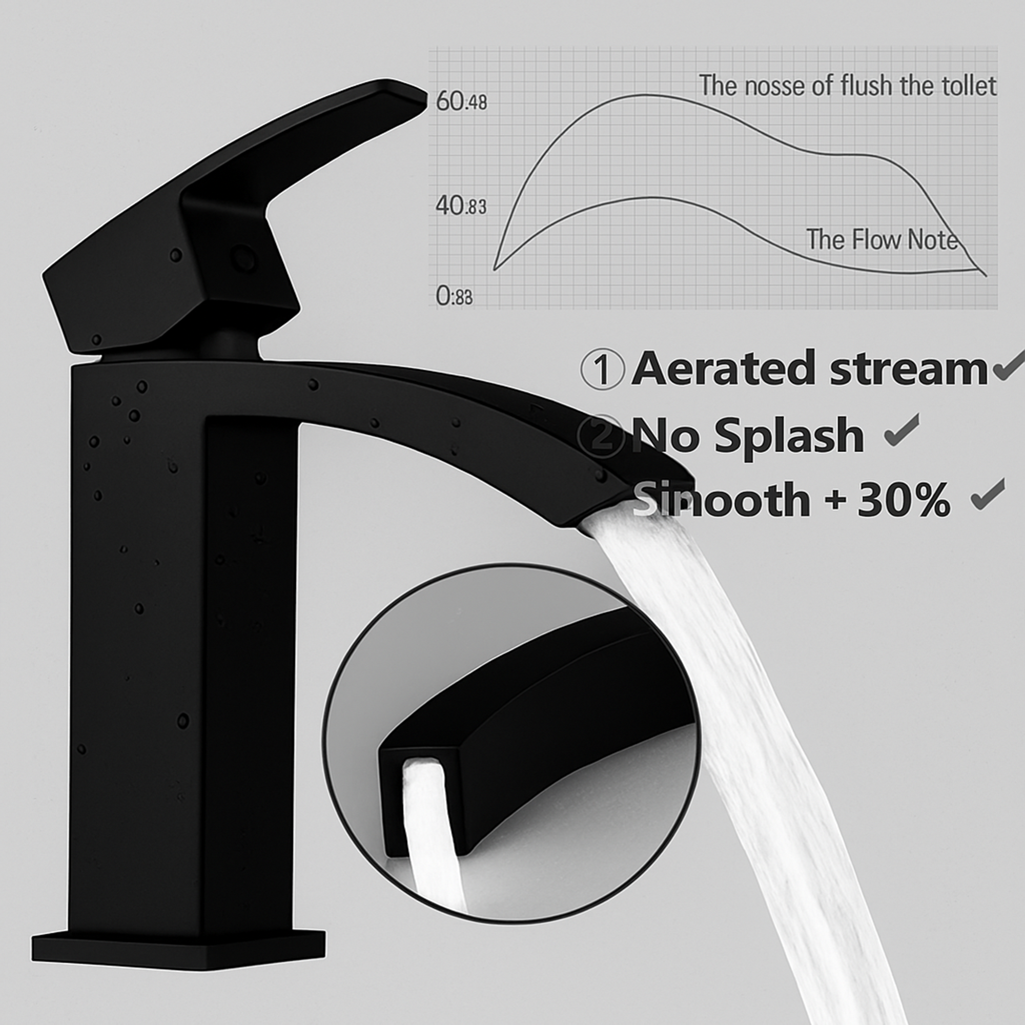 ARKO Vista Bath Shower & Basin Mixer Tap Set – Black