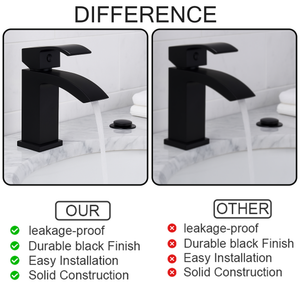 Arko Vista Basin Mixer Tap & Bath Shower Set with Bath Waste – Black