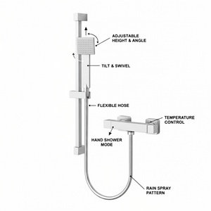 ARKO Waterfall Basin Mixer Tap, Bath Filler & Handheld Shower Set with Bath Waste – Chrome