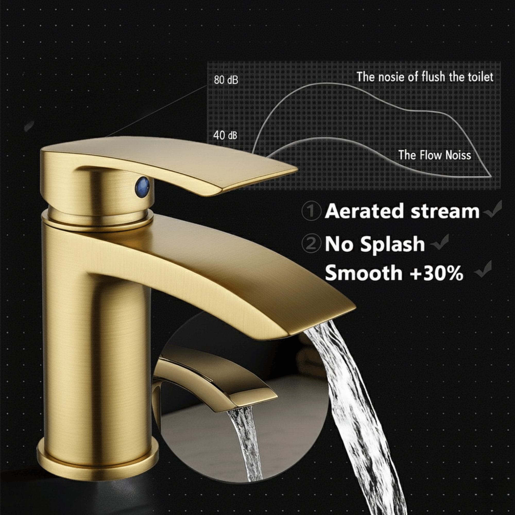 Arko Capri Bath and Basin Mixer Tap with Bath Waste Set - Brass