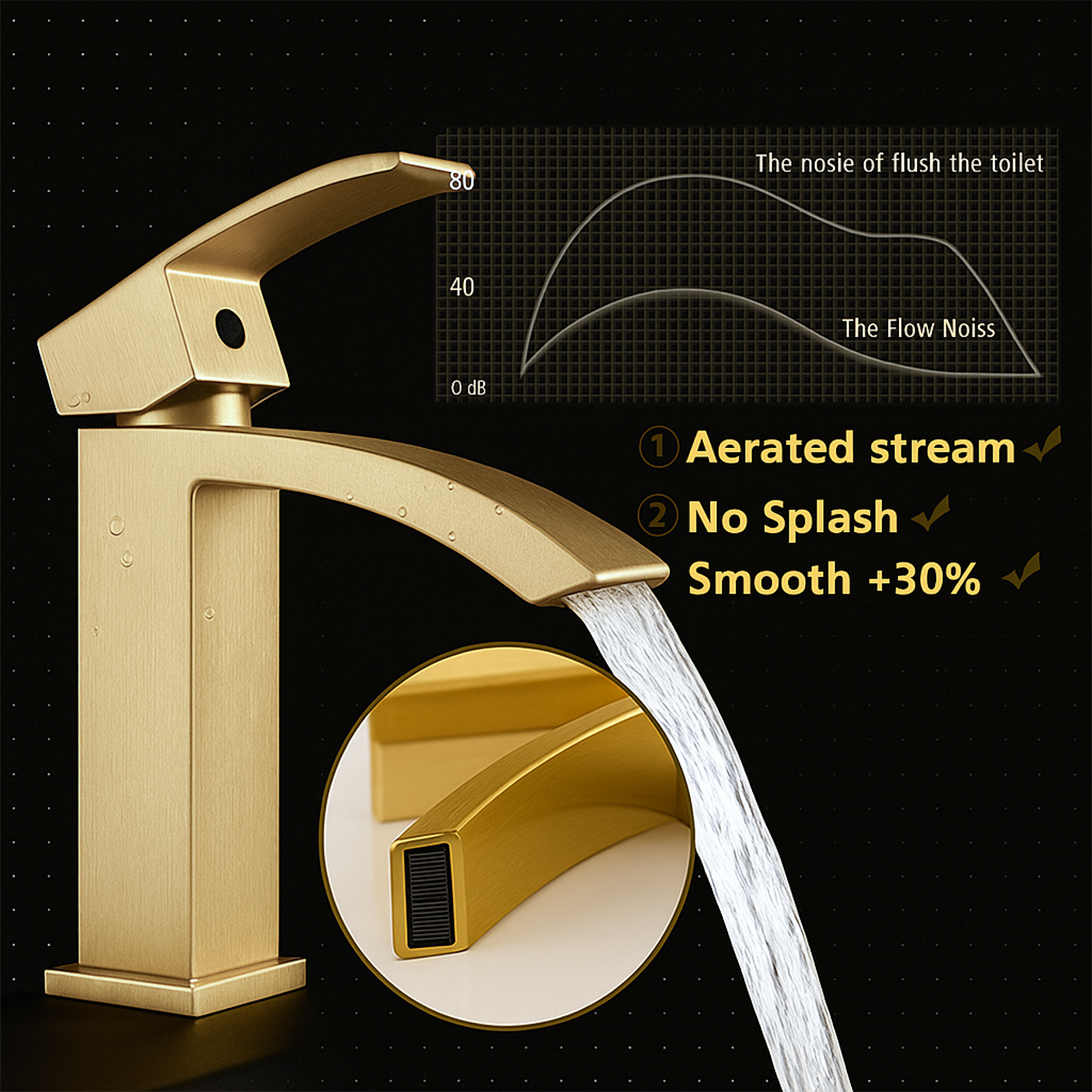 Arko Vista Basin Mixer Tap & Bath Shower Set with Bath Waste – Brass
