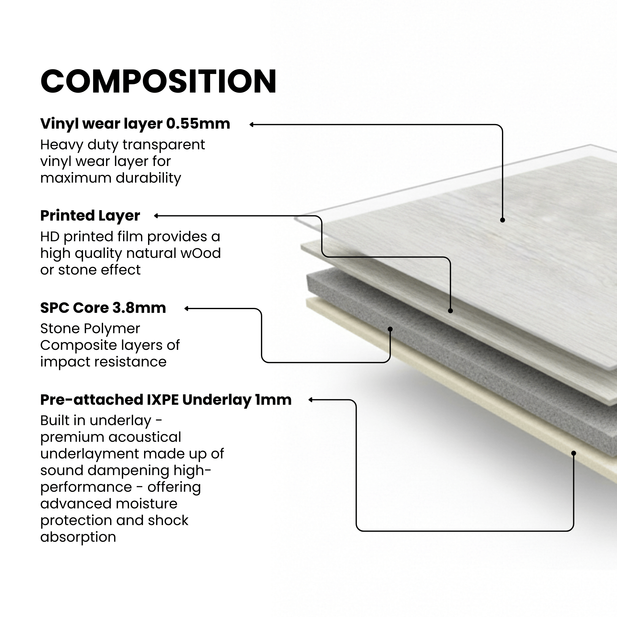 ARKO SPC Vinyl Click Flooring – White Oak, 2.2m² Pack, 5.35mm Thick, 0.55mm Wear Layer
