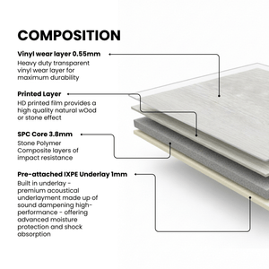ARKO SPC Vinyl Click Flooring – White Oak, 2.2m² Pack, 5.35mm Thick, 0.55mm Wear Layer