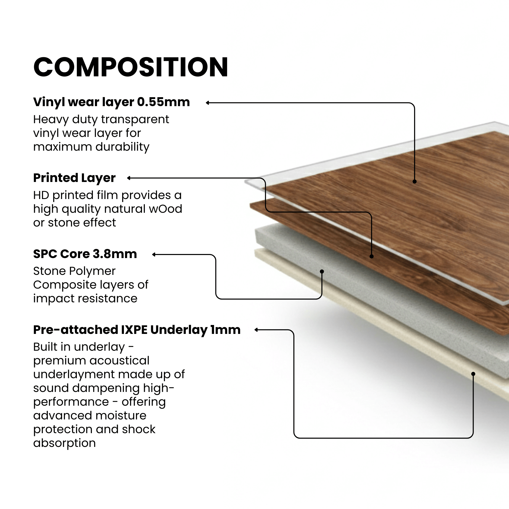ARKO SPC Vinyl Click Flooring – American Oak, 2.2m² Pack, 5.35mm Thick, 0.55mm Wear Layer