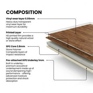 ARKO SPC Vinyl Click Flooring – American Oak, 2.2m² Pack, 5.35mm Thick, 0.55mm Wear Layer