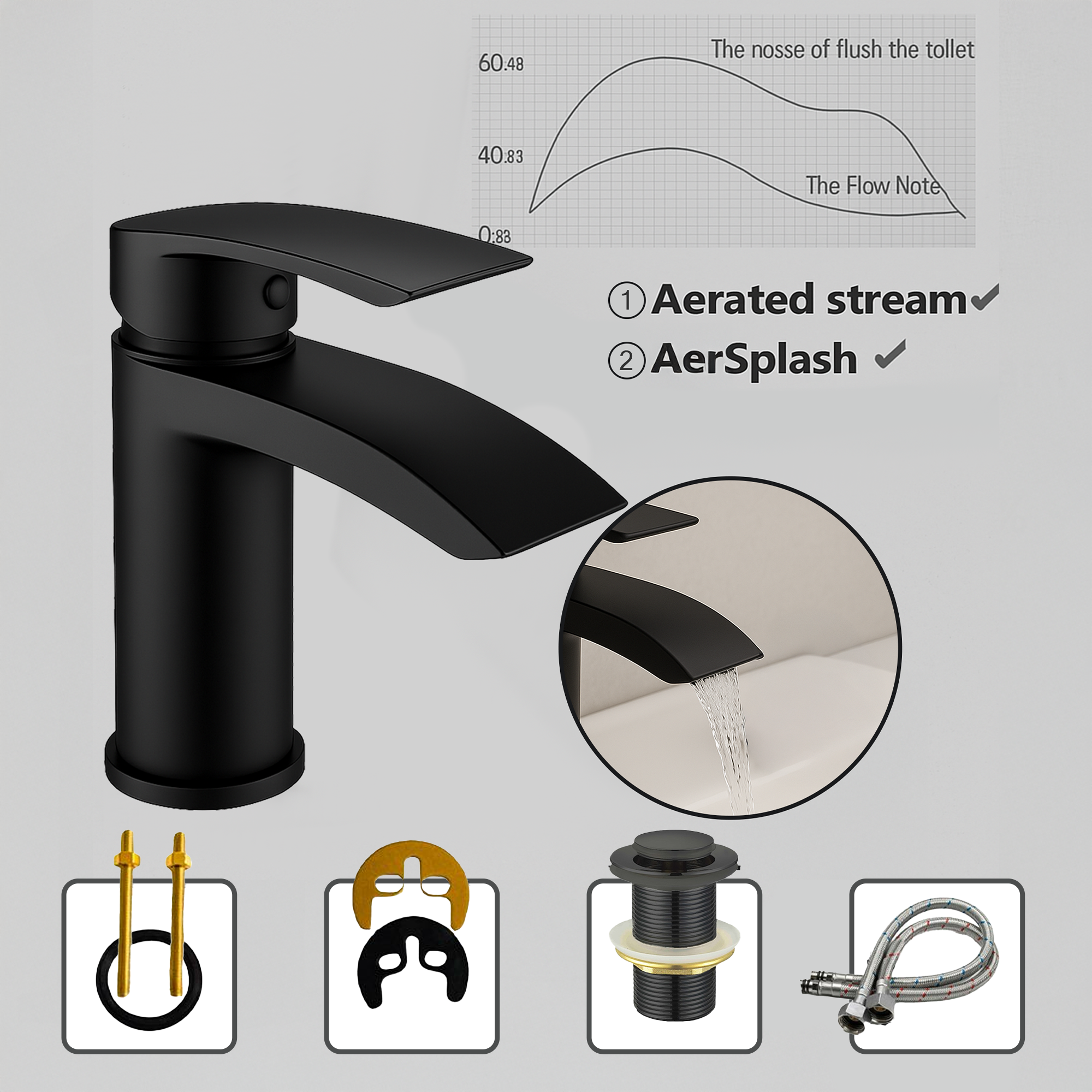 ARKO Capri Bath Filler & Hand Shower Set – Black