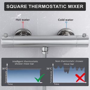Arko Thermostatic Shower Mixer with Adjustable Riser Kit Exposed Round Shower – Chrome