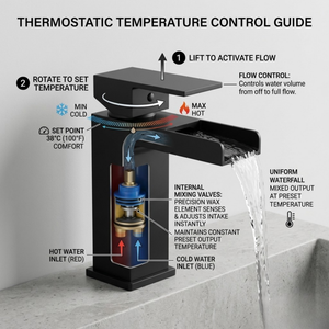 Waterfall Basin Mixer Tap