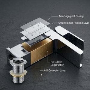 Waterfall Basin Mixer Tap