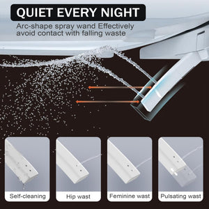 Smart Bidet Toilet with Self-Cleaning Spray – Soft Close, 430x390x370mm, White