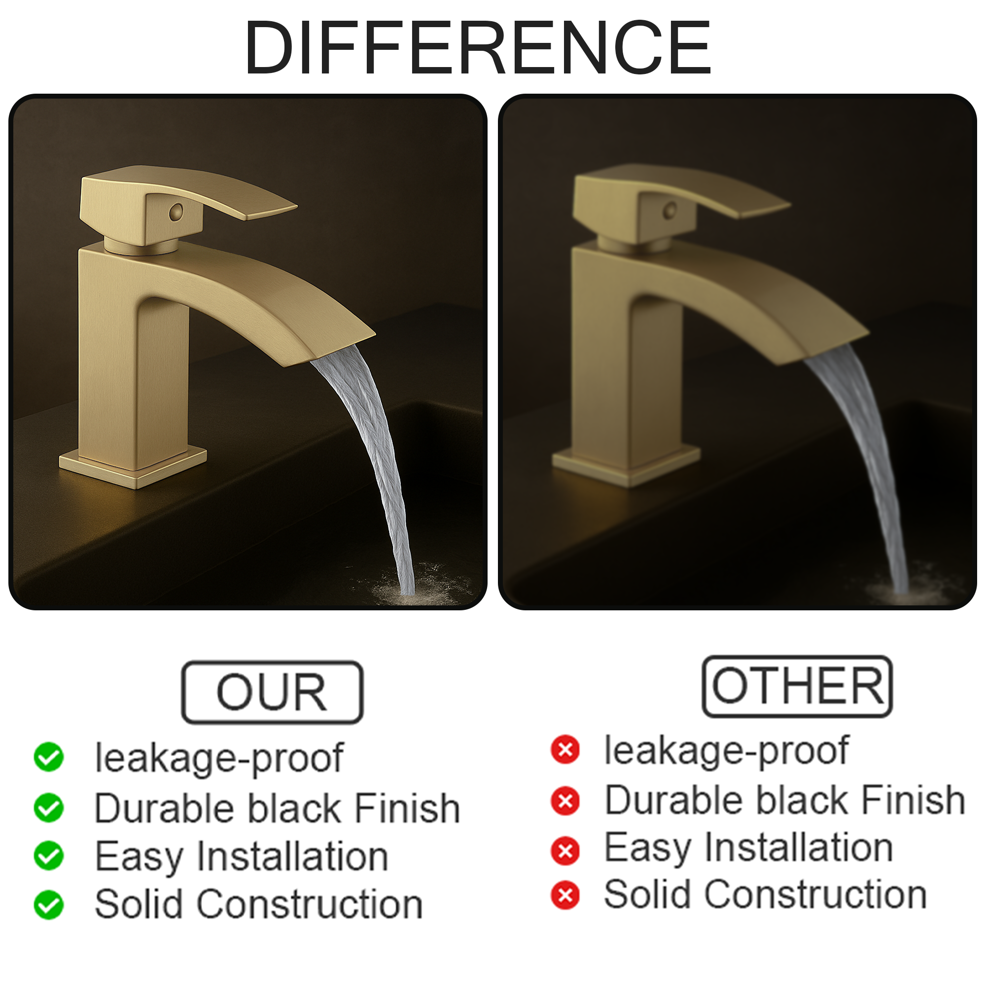 Arko Vista Basin Mixer Tap & Bath Shower Set with Bath Waste – Brass