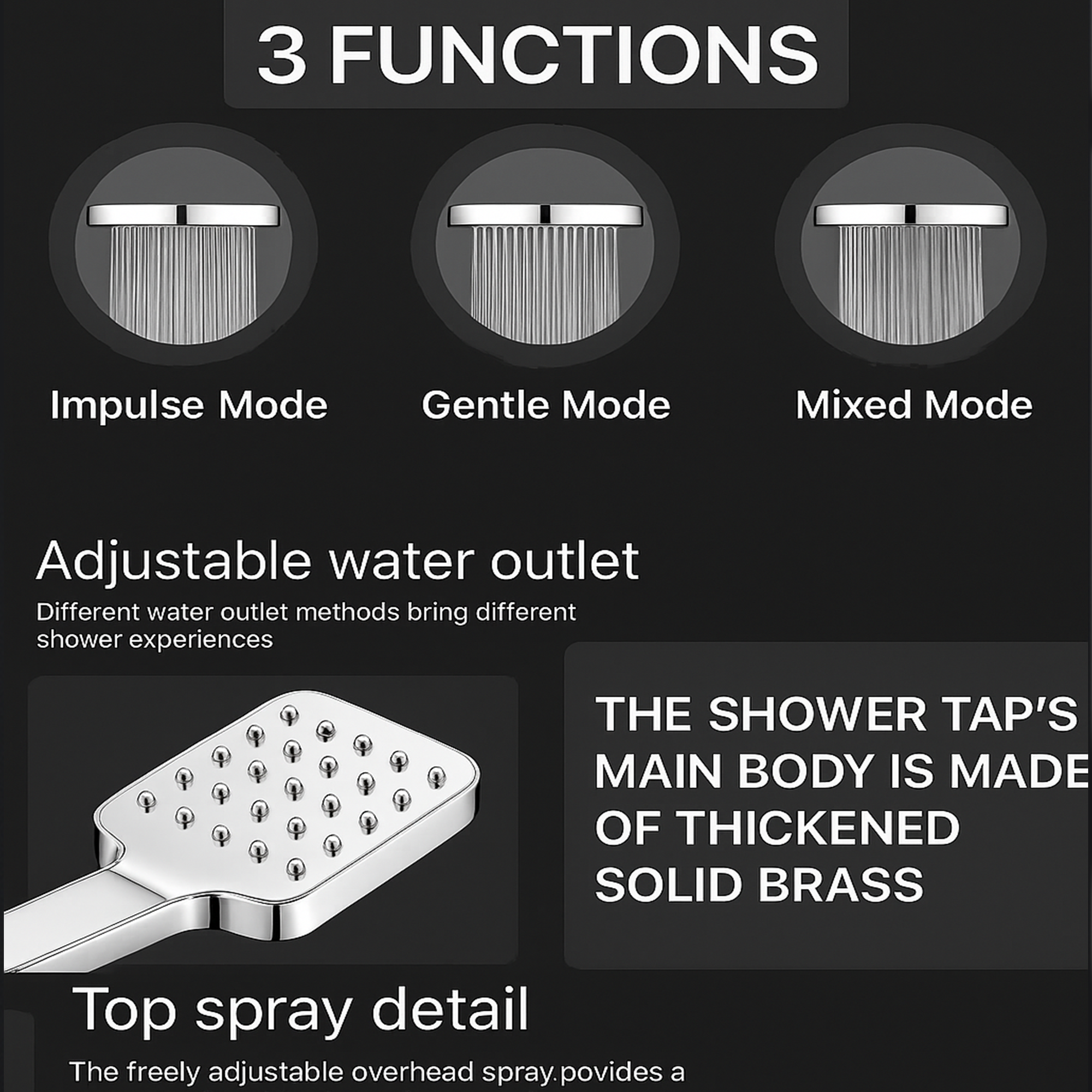 ARKO Vista Basin Mixer Tap, Bath Filler & Handheld Shower Set with Bath Waste – Chrome