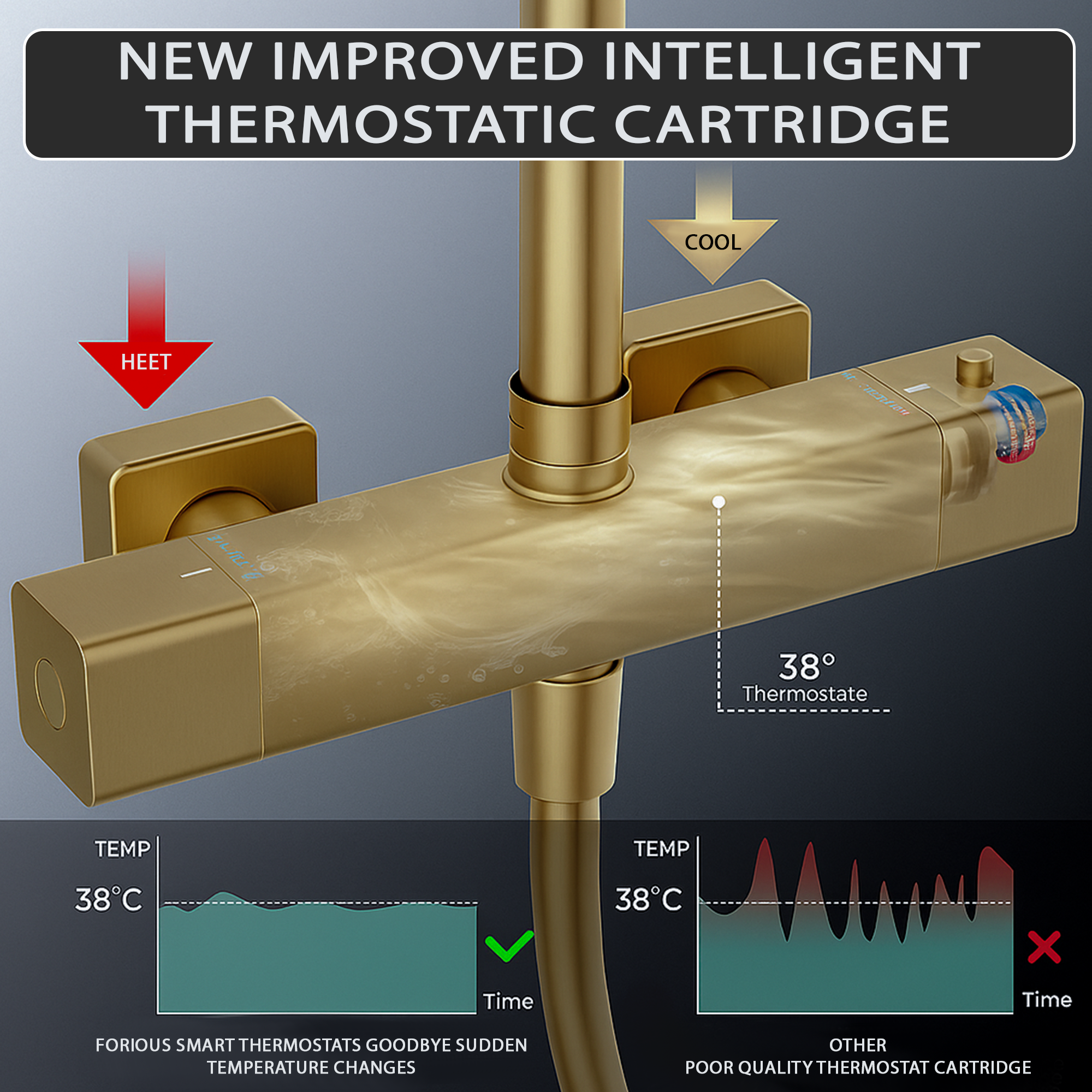 ARKO Square Rainfall Shower System with Handheld Spray & Curved Glass Sliding Shower Enclosure - Brass