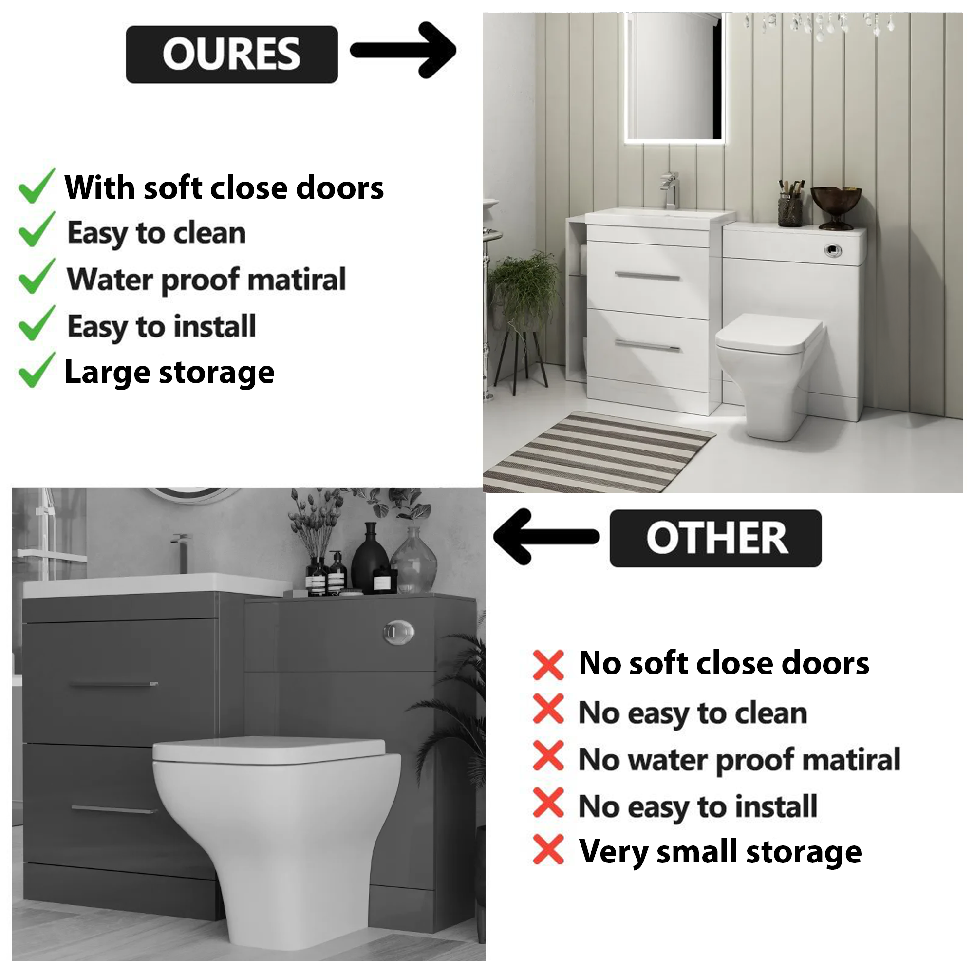 Arko 600mm Vanity Unit Bathroom Furniture Set with Basin, Concealed Toilet Pan & Soft-Close Seat – White